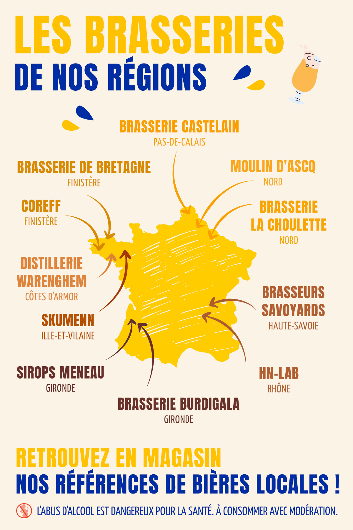 Fête de la bière